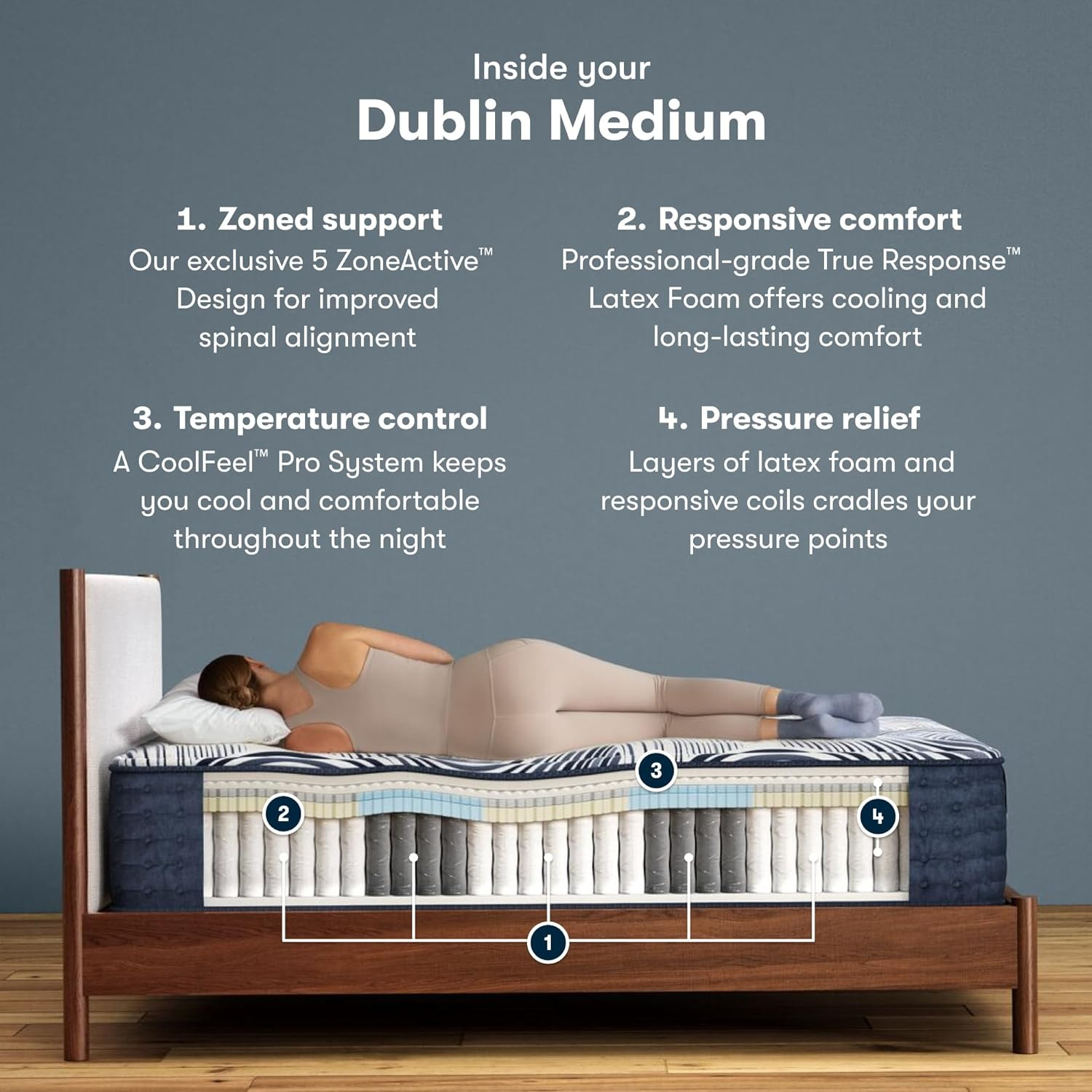 Perfect Sleeper Pro 14″ Cal King Hybrid Mattress – 100 Night Trial & Cooling Tec