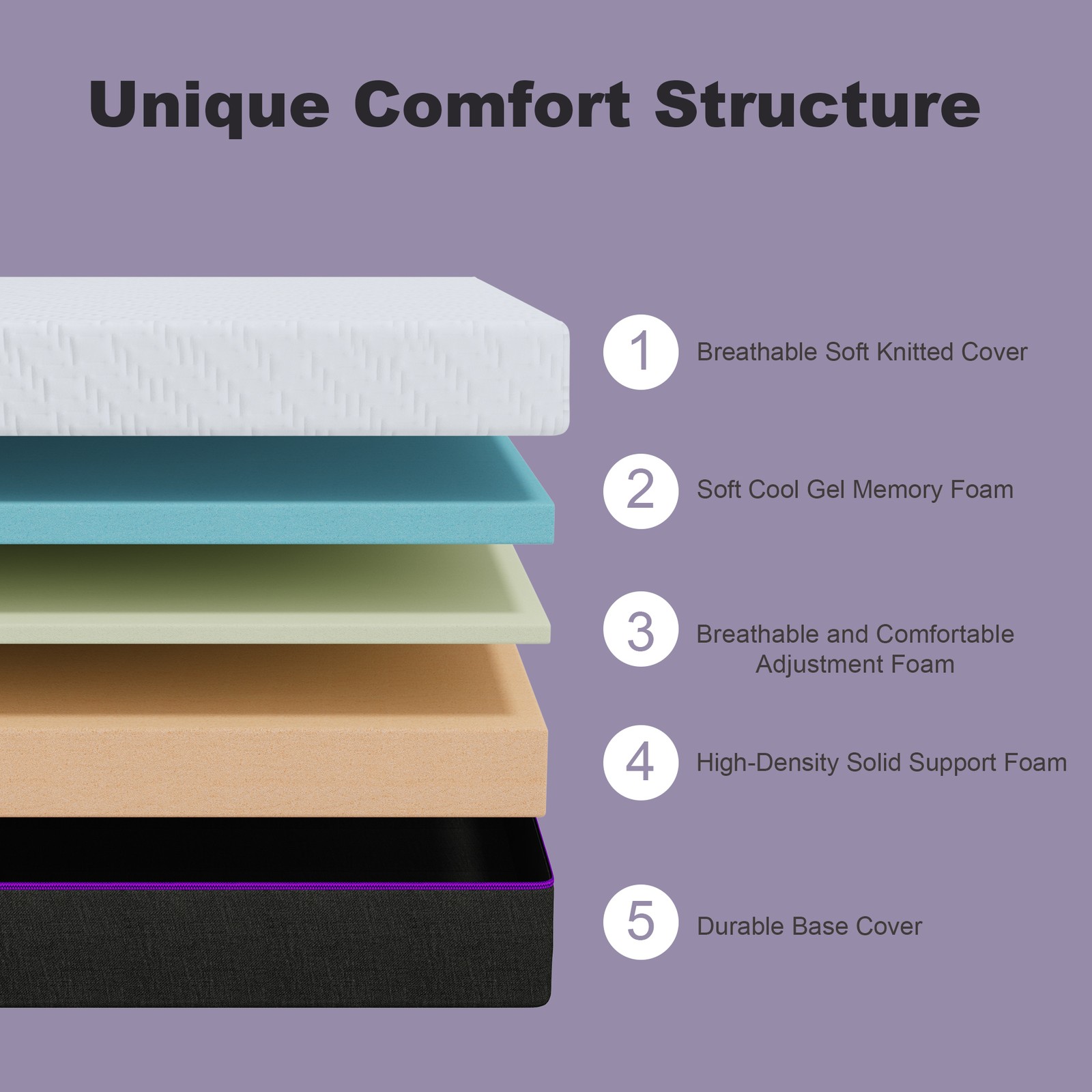 Gel-Infused Memory Foam Mattress in a Box – 4″, 8″, 10″, 12″ ,14″ Sizes Mattress