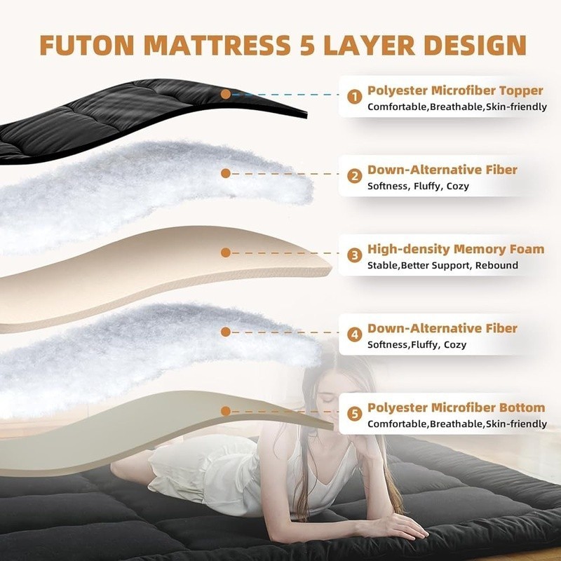 Japanese Futon Floor Mattress Portable Folding Sleeping Mat Multi-Functional Use