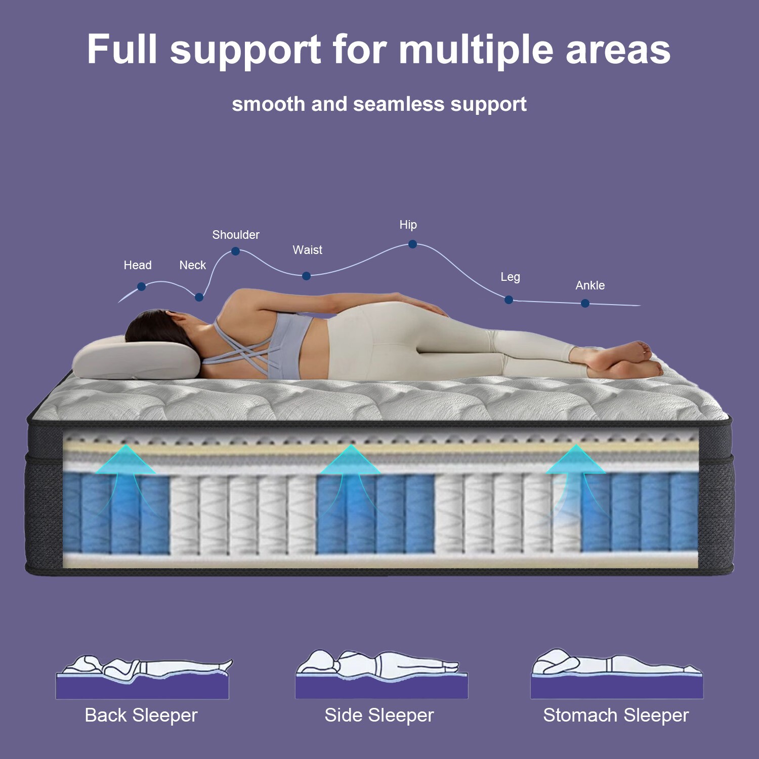 MRH 12-Inch Gel Memory Foam Mattress Twin Full Queen King Hybrid Mattress white