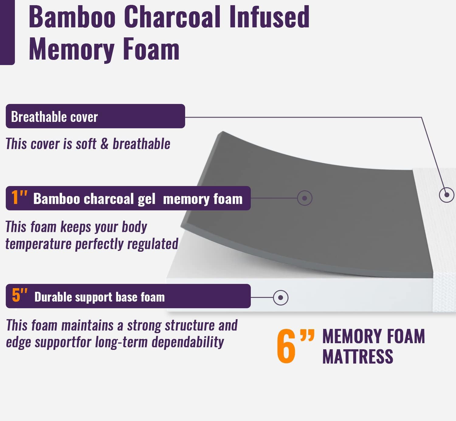 6 Inch Twin Gel Memory Foam Mattress Bamboo Charcoal Infused Mattress