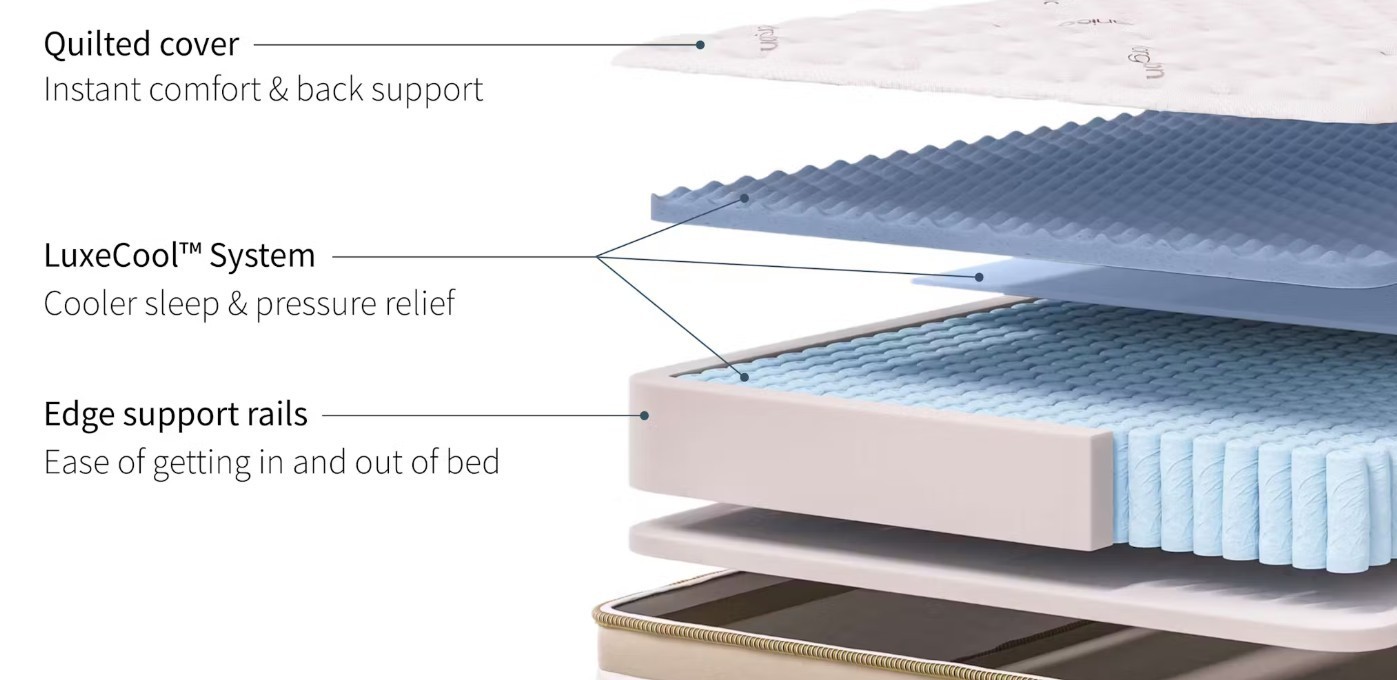 Saatva Memory Foam Hybrid Organic Cotton USA Made Mattress