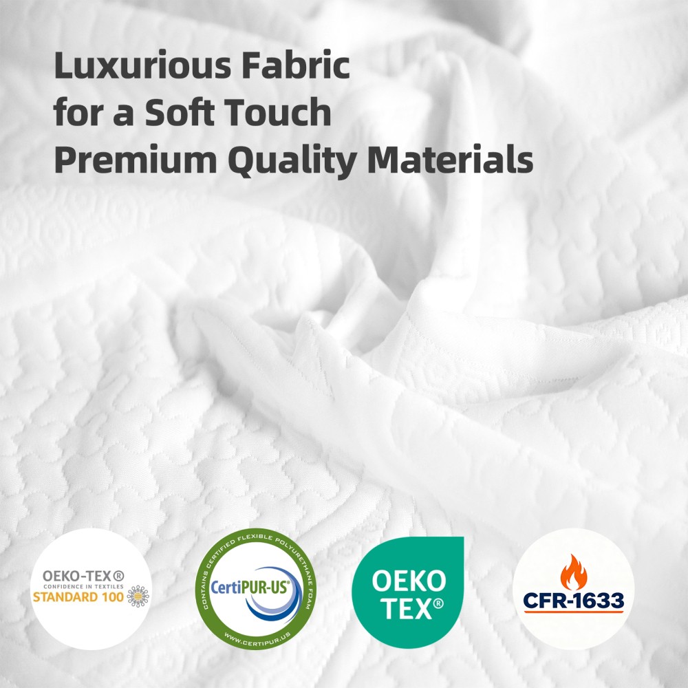 12″ King Mattress 7-Zone Ergo Foam w/ Cooling Gel – CertiPUR-US & OEKO-TEX