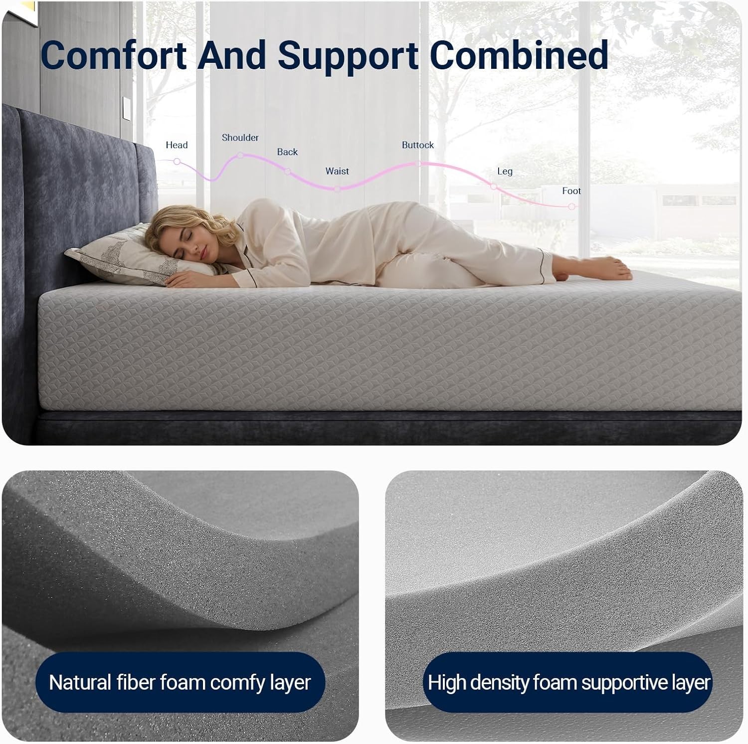 Memory Foam Twin Mattress 10 Inch – Medium Firm, Hypoallergenic & Fire Retardant