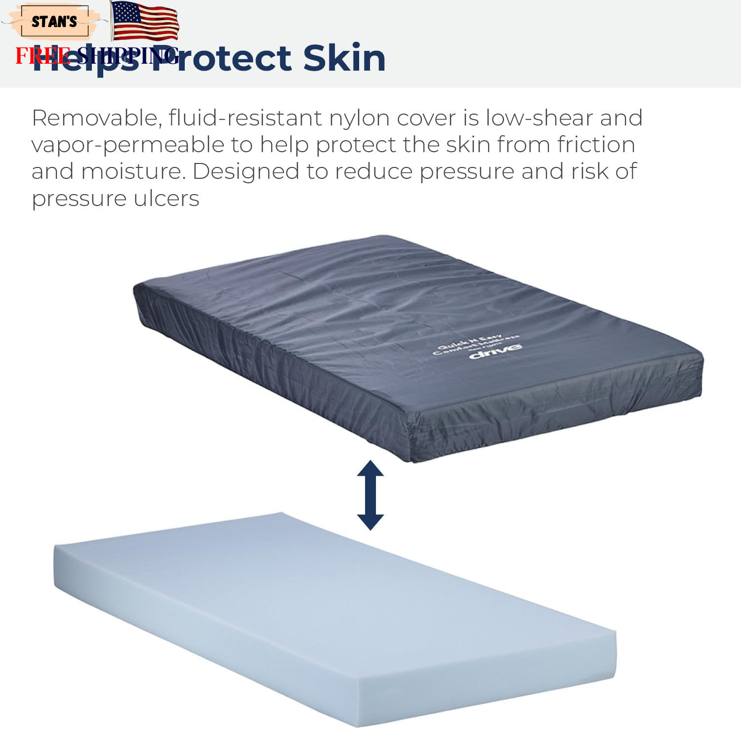 Hospital Medical Bed Mattress Twin XL Blue Water Resistant Non Slip Home Foam