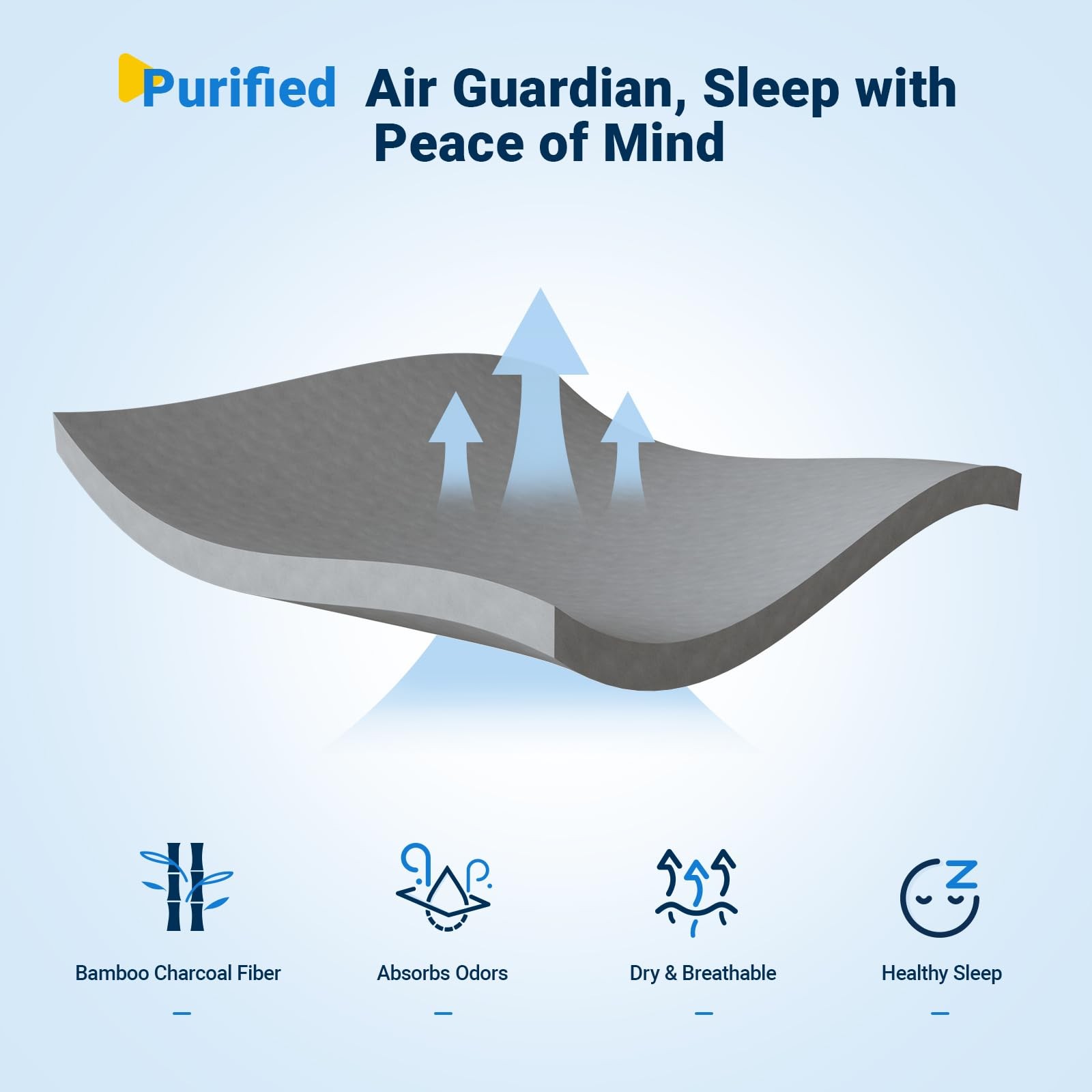King Size Hybrid Mattress – 12 Inch with Comfort Foam, Memory Foam & Individu…