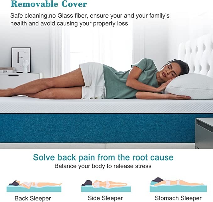 Queen size 8 inch gel memory foam mattress topper. Blue 60 x 80 inches. 