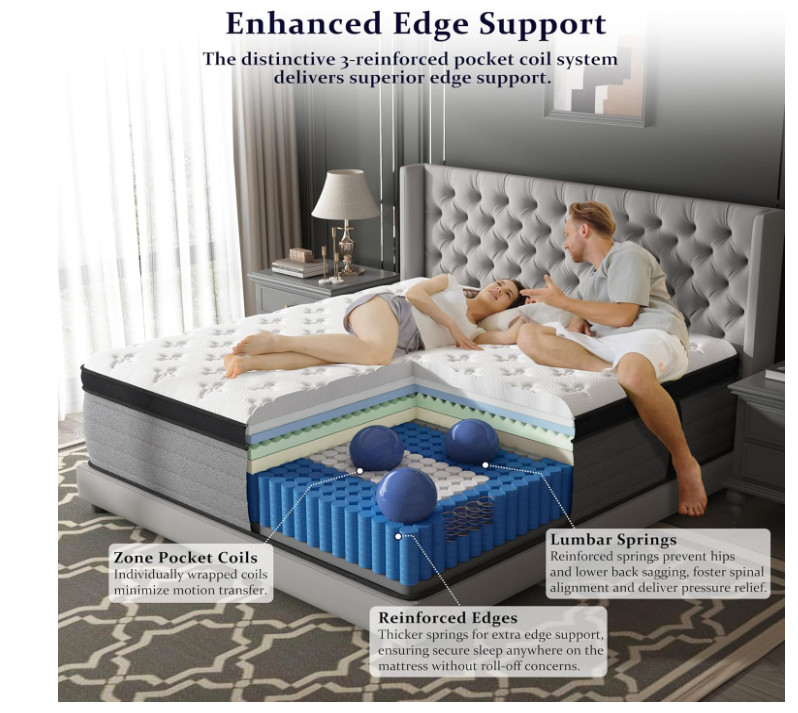 Onlylucky King Mattress 12 Inch Hybrid Firm 7 Zone Pocket Spring Support Bed