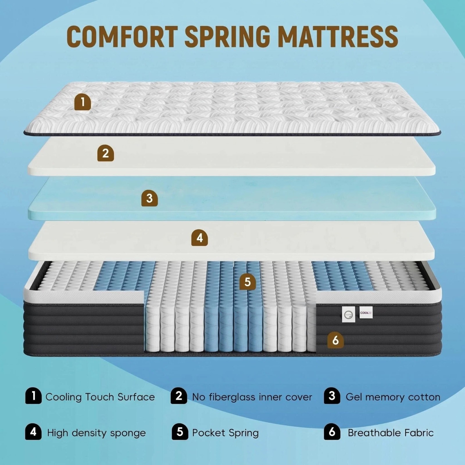 Queen Mattress 12 Inch Hybrid Memory Foam Pocket Spring Medium Firm in Box