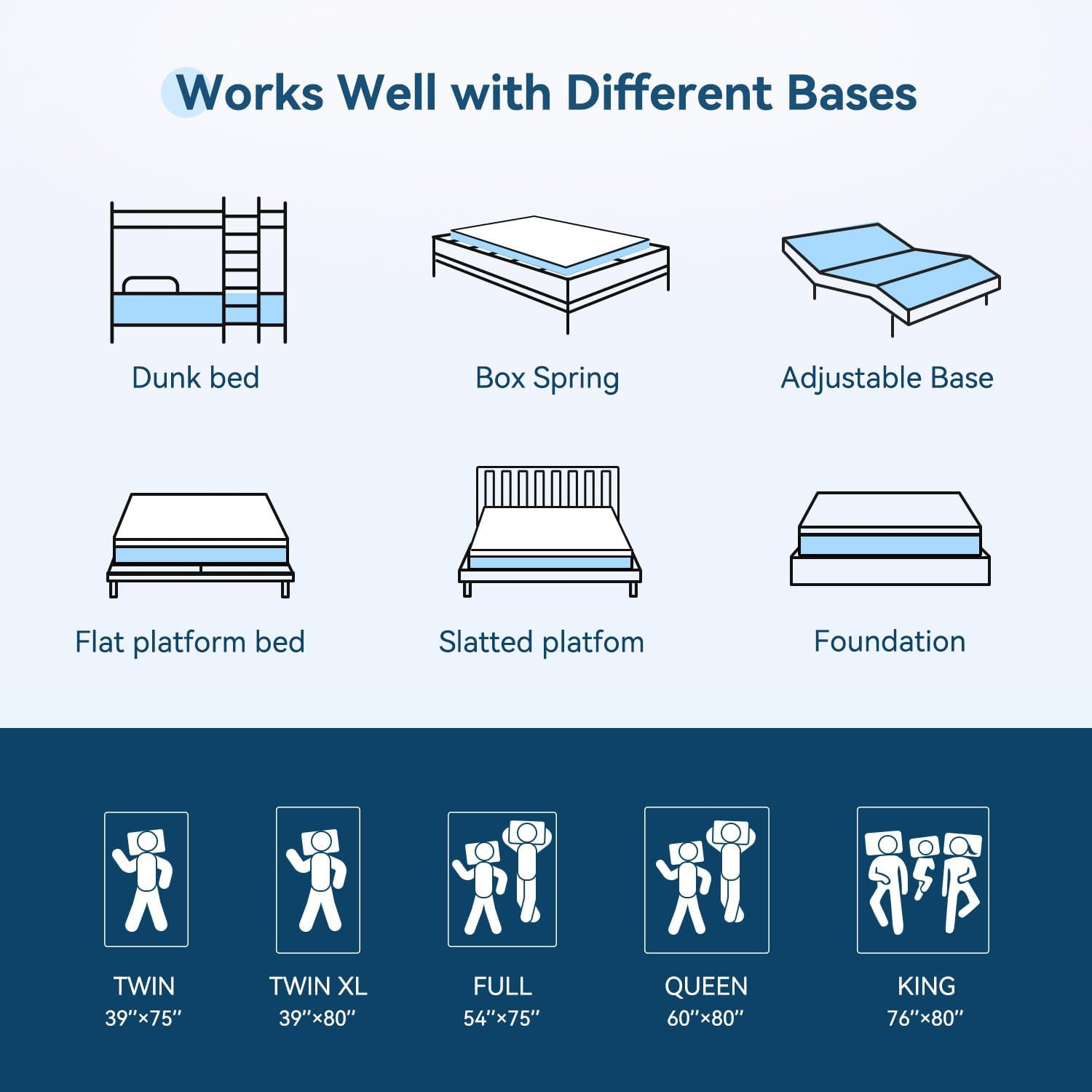 6 Inch Twin Mattress for Kids Adults Single Bed, Breathable Gel-Memory Foam plus