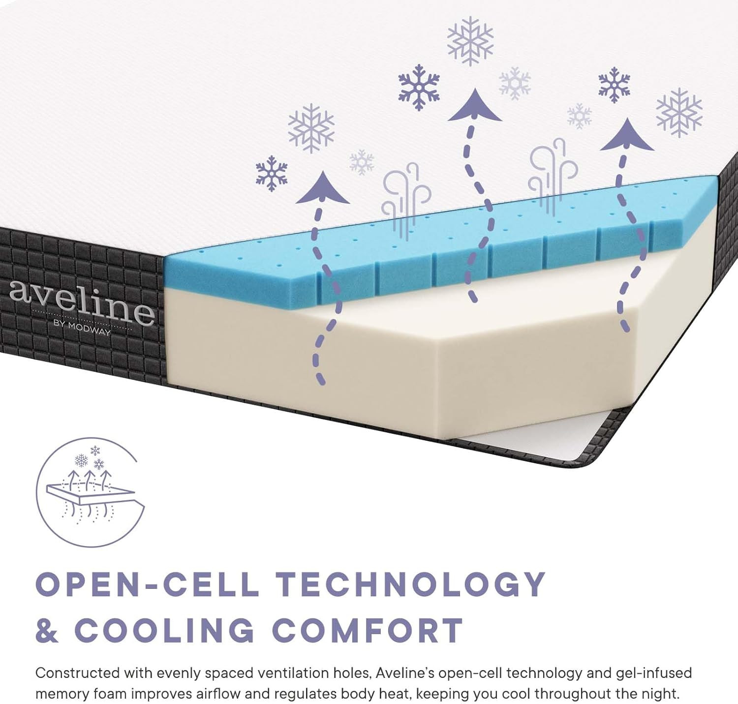 Aveline 8″ Gel-Infused Memory Foam Twin Mattress – CertiPUR-US Certified