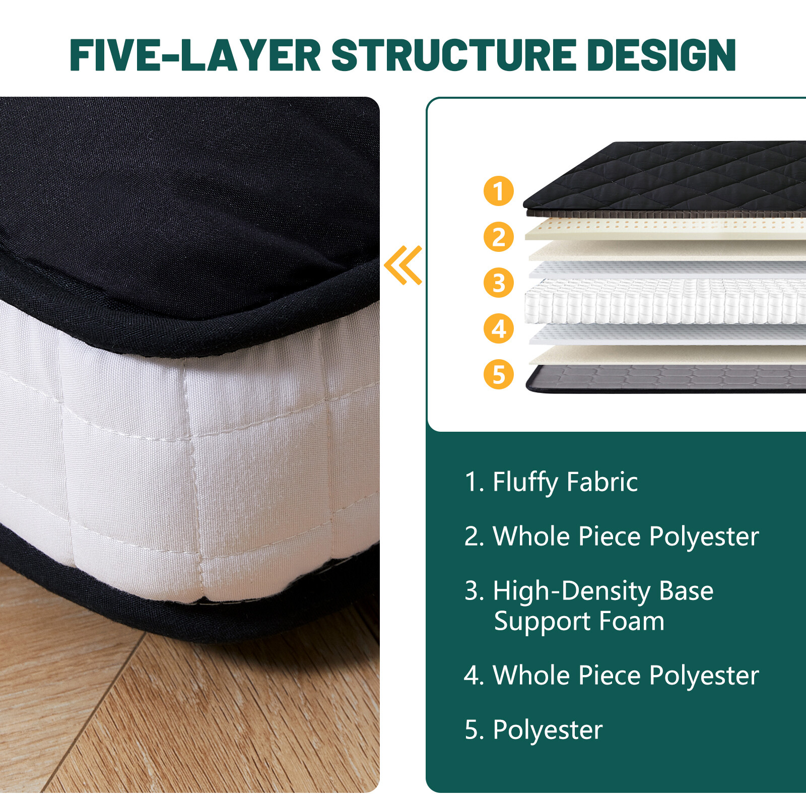 SLSY Futon Mattress Japanese Floor Mattress Tatami Pad Diamond Pattern Mattress