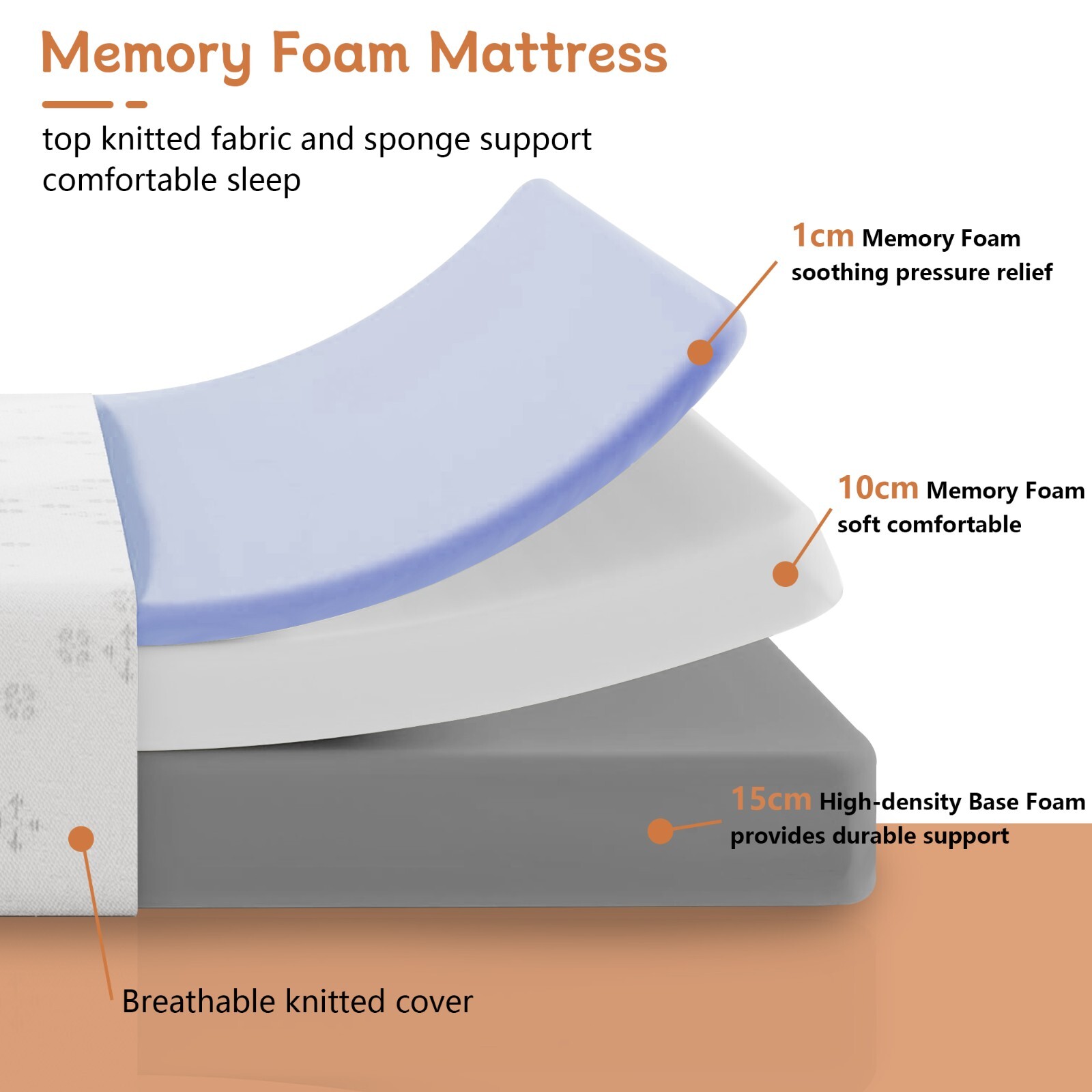 10″ Gel Memory Foam Mattress with Removable Cover Twin Full Queen King Mattress