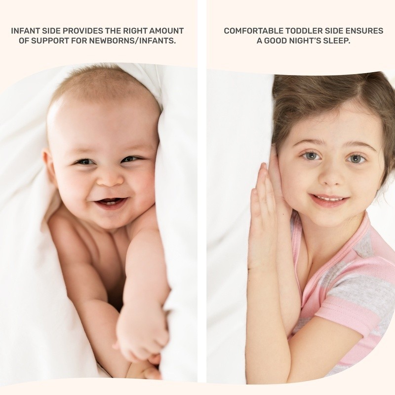 Twilight Crib Mattress Innerspring Waterproof Firm Support Hypoallergenic 5in US