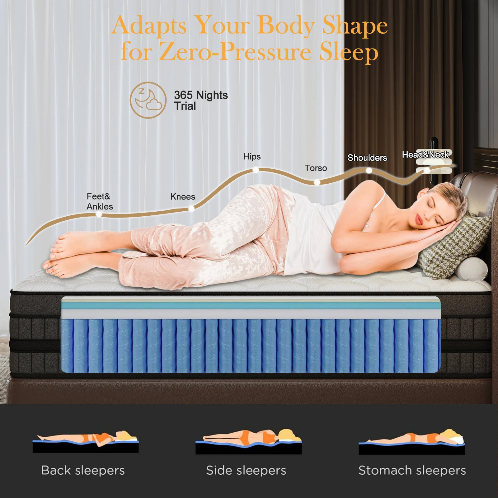 14 Inch Hybrid Gel Memory Foam Mattress Twin Full Queen King Size In a Box