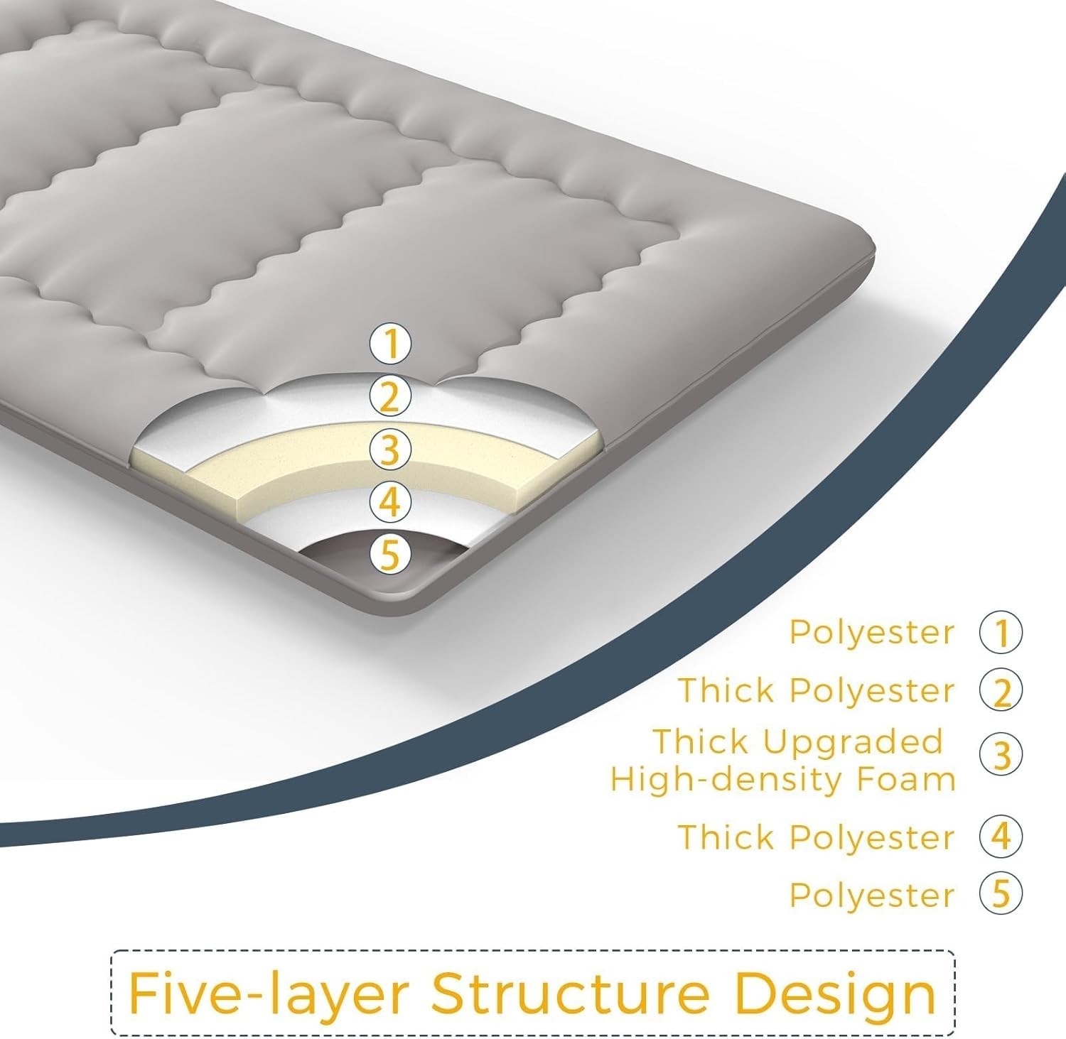 6-Inch Extra Thick Japanese Floor Mattress – Queen, Dark Grey, Foldable Design