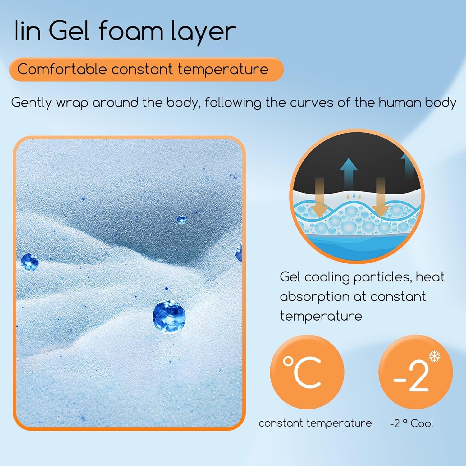 5 Inch Twin Mattress in White | Gel Memory Foam with Pressure Relief & Cooling