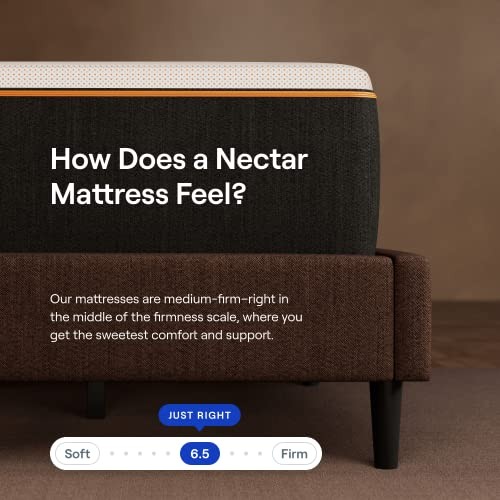 NECTAR PREMIER COPPER 14″ FULL MATTRESS MEDIUM FIRM 5 LAYERS – WHITE/POLKA DOT