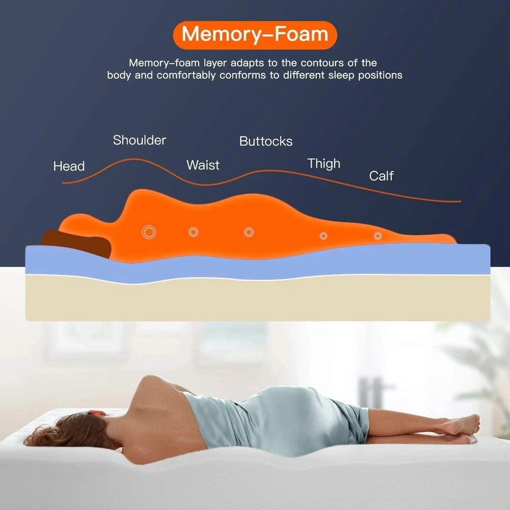 Twin Mattress Gel Foam Memory Mattress Ventilated Bed in a Box Queen