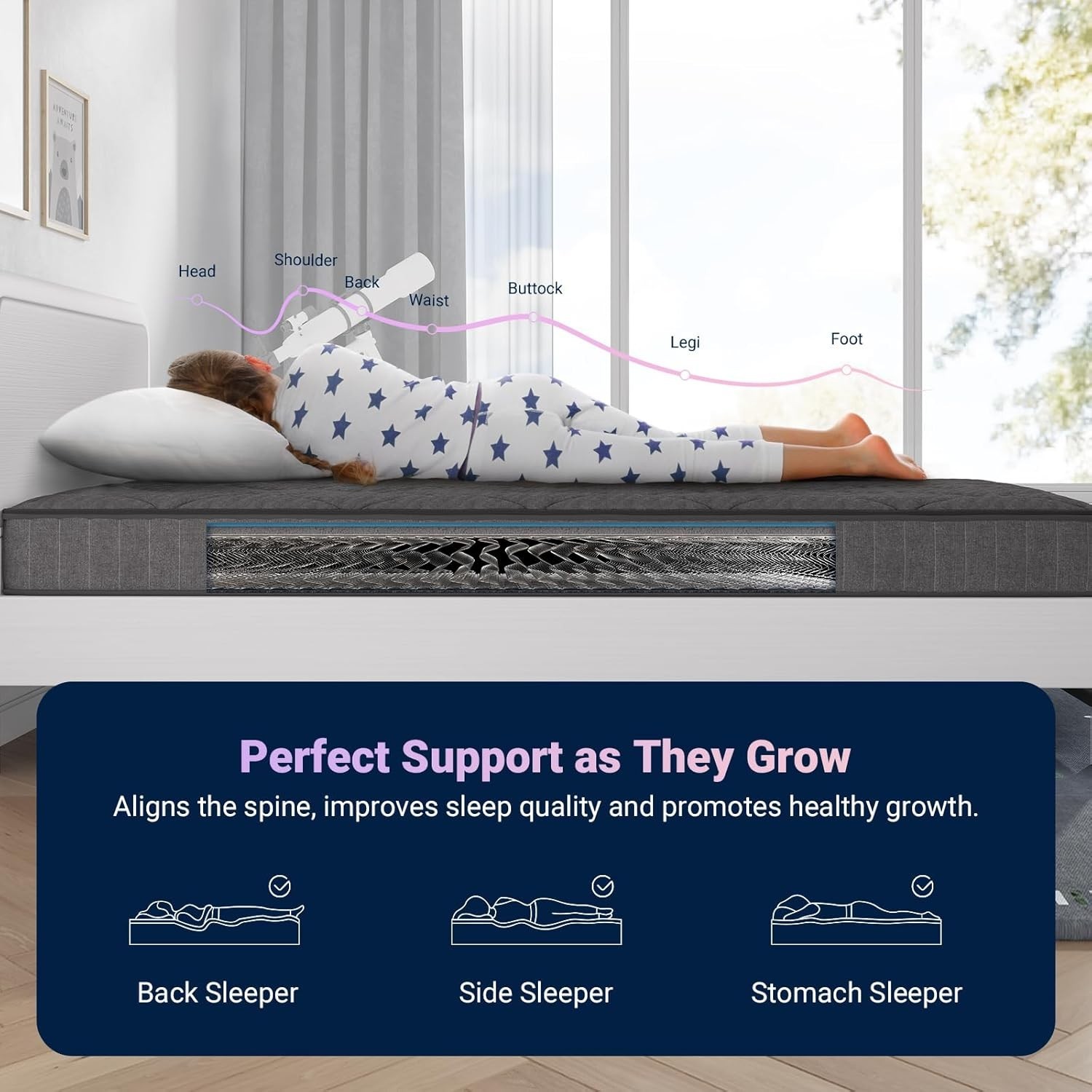 Twin Mattress, 6 Inch Twin Size Mattress in a Box for Kids, Medium Firm Hybrid M