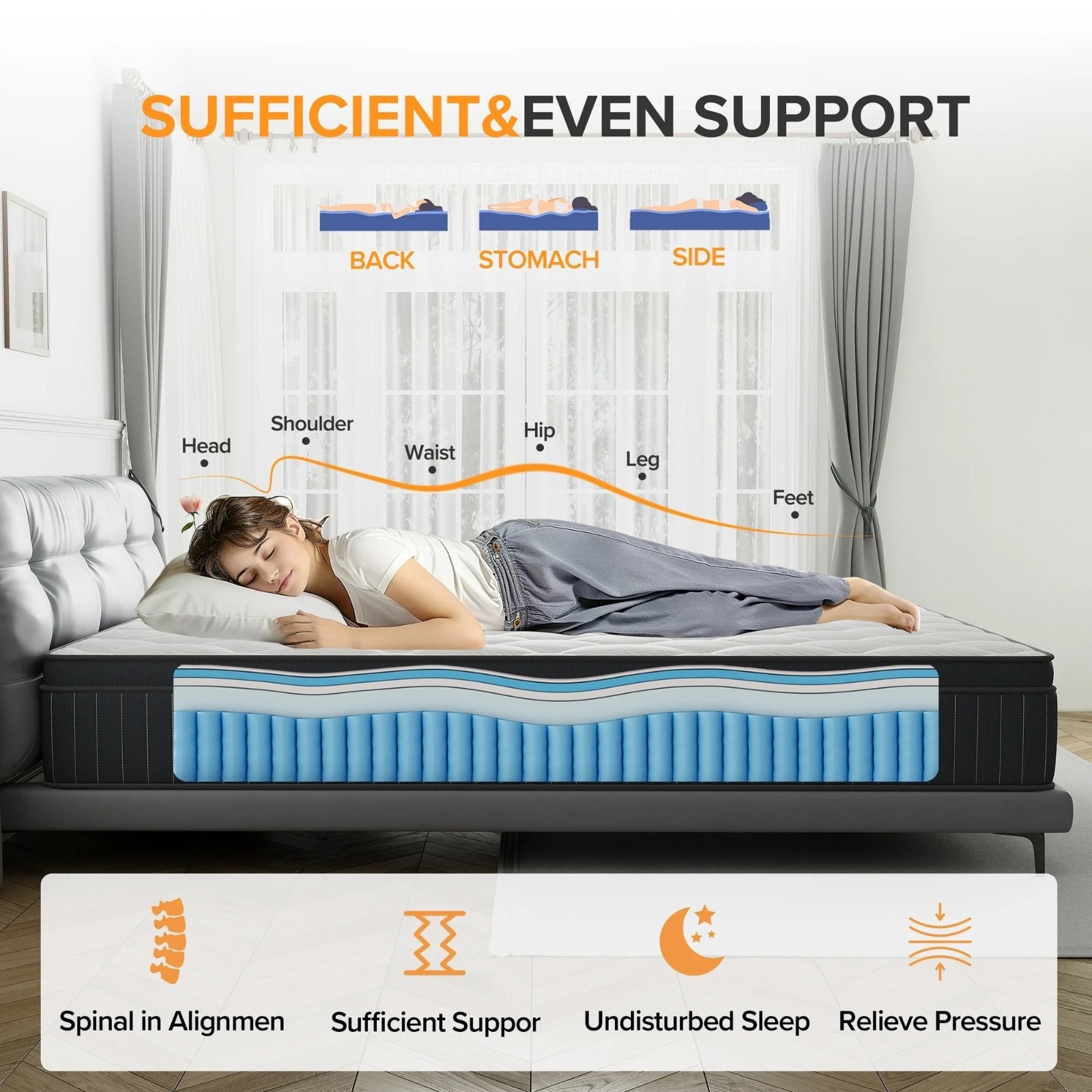 Babo Care 12 Inch Queen Mattress, Euro Top Hybrid Mattress, Medium Feel, Pocket