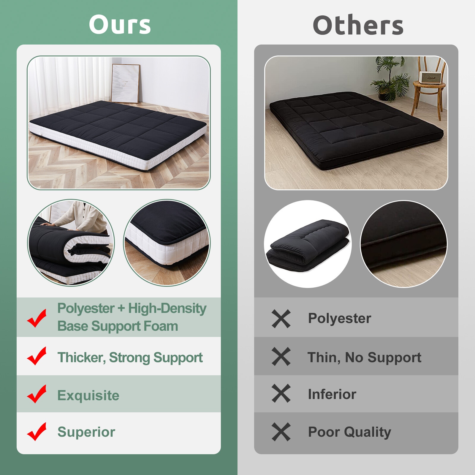 SLSY Japanese Futon Floor Mattress for Adults & Kids 4 inch Thickness Sleep Mat