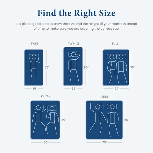Mattress 12 inch, Multi Layer Comfort Foam and Coil for Extra Back Twin 12 Inch