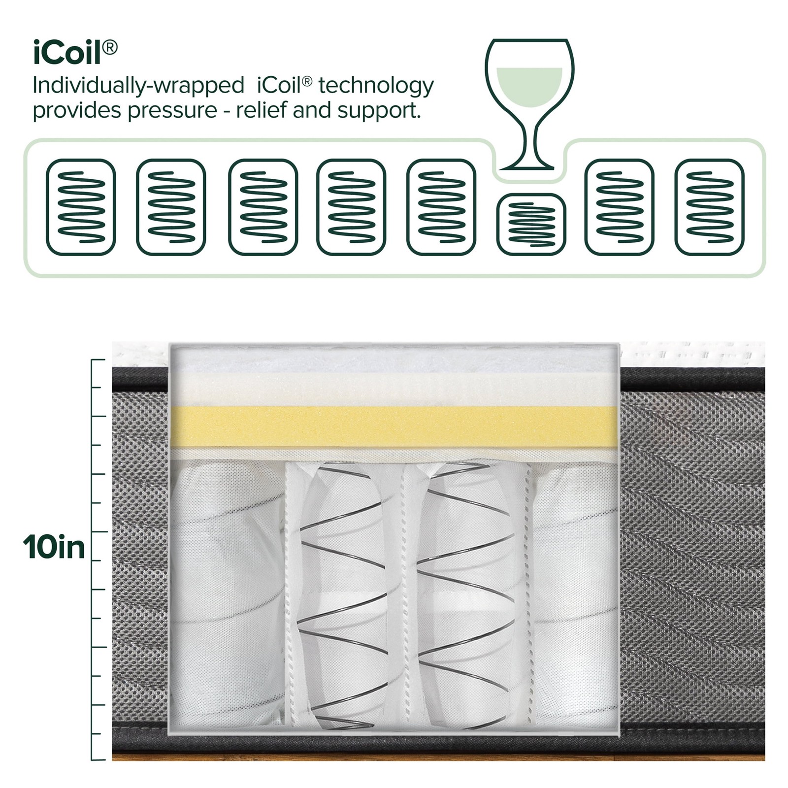 Zinus Pressure Relief Extra Firm Hybrid Mattress Comfort Foam and Pocket Spring