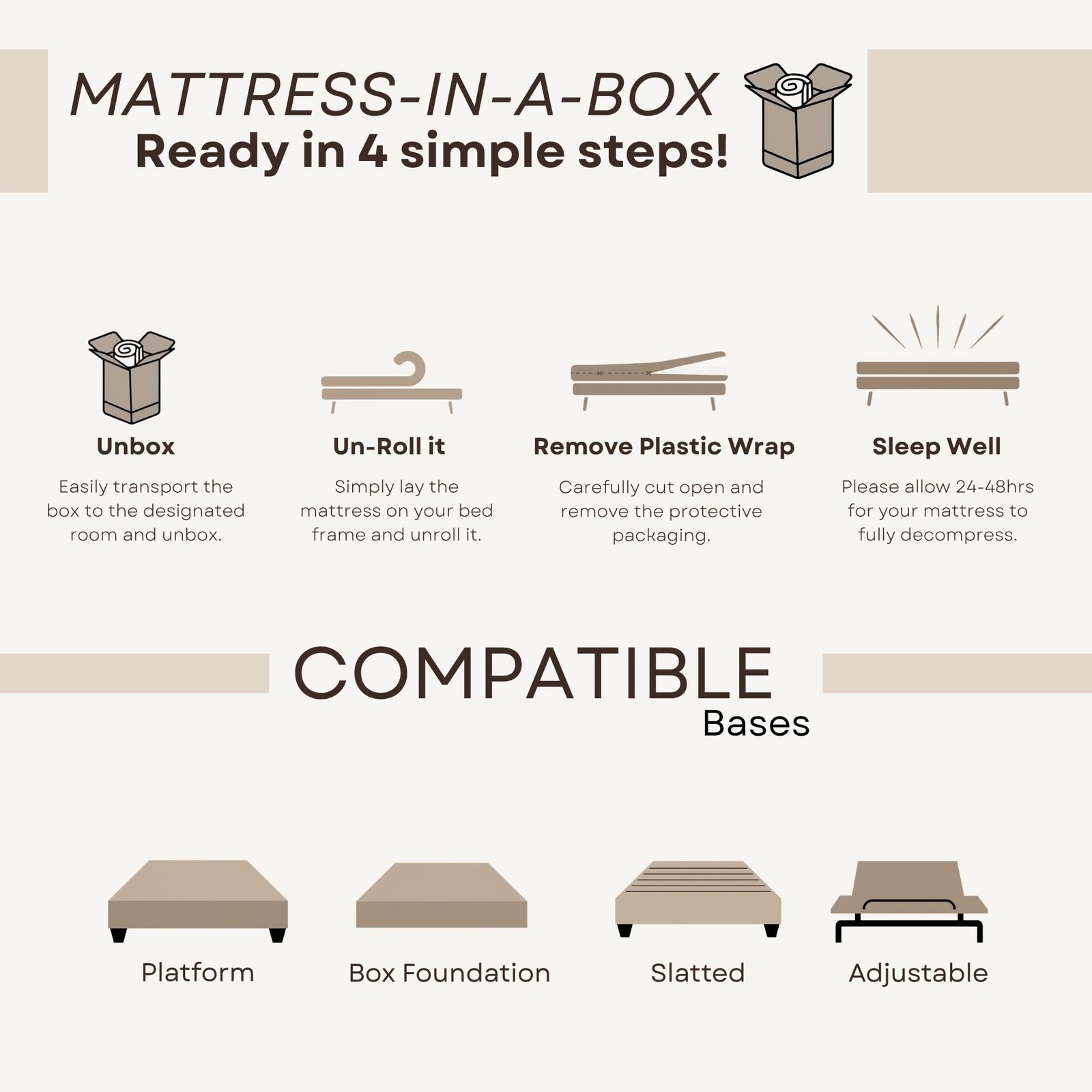 Pemberly Row Ultra Plush 13in Polyurethane Full Mattress in White
