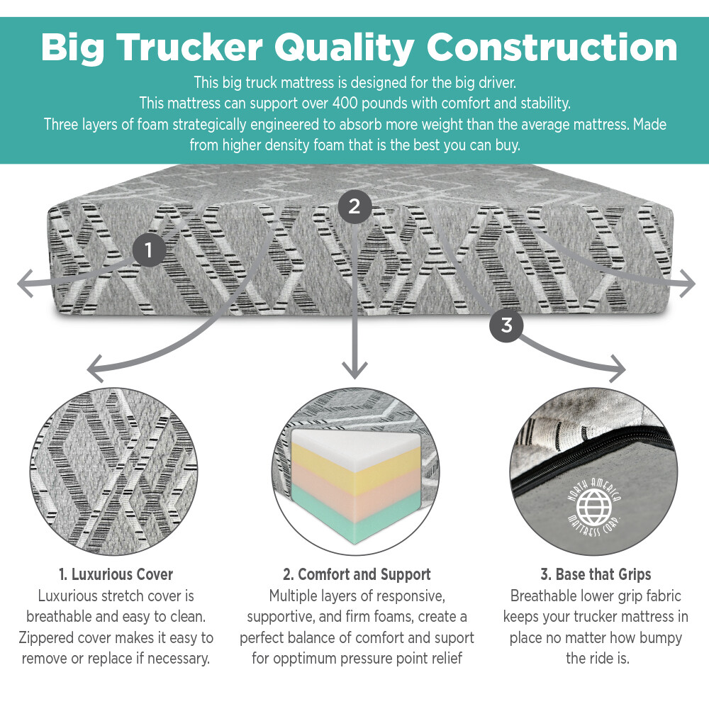 Big Trucker TRUCK MATTRESS – Great Value! Many Sizes Available!