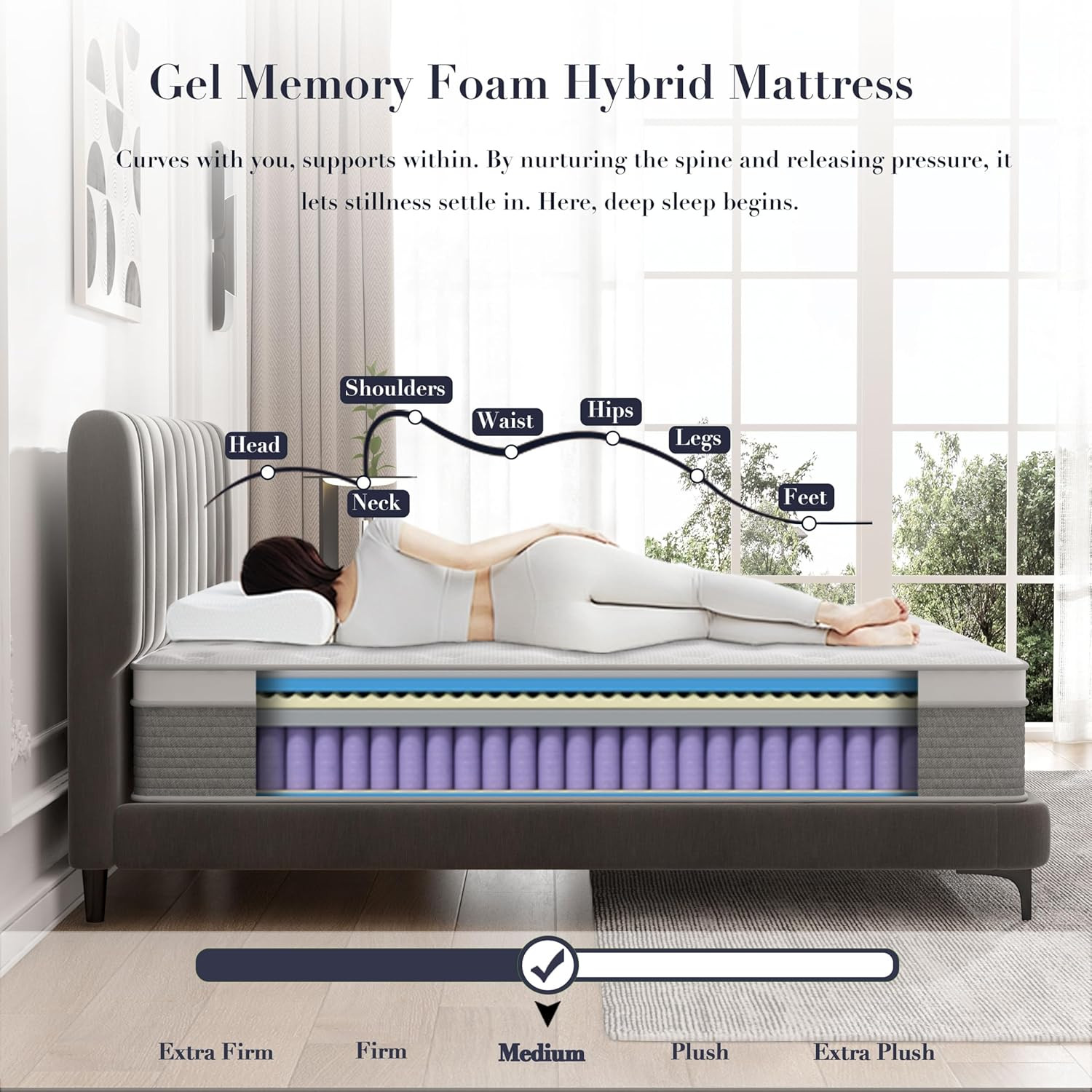 12″ Queen Memory Foam Mattress – Pressure Relief & Motion Isolation Certified