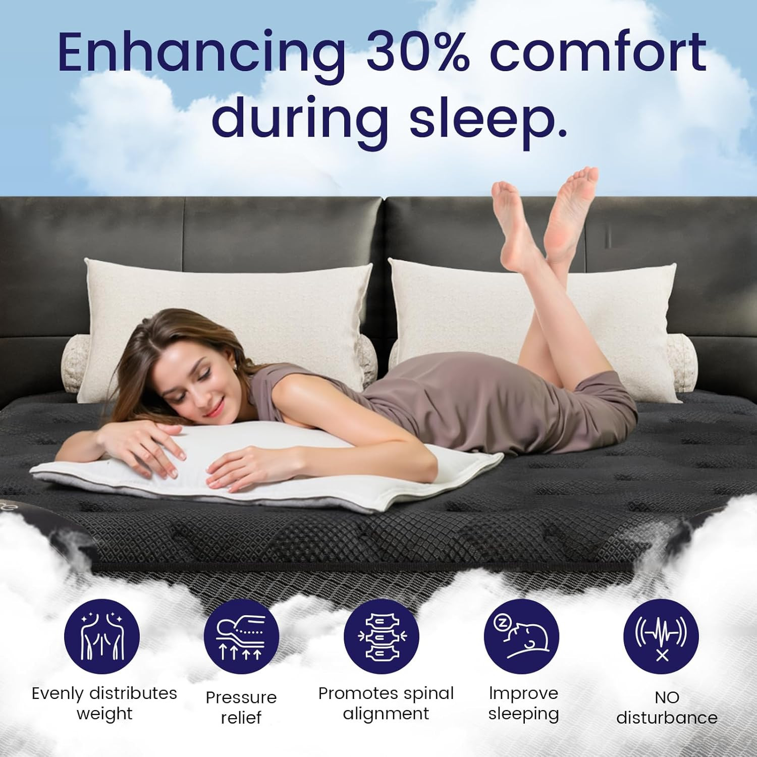 Firm King Size Mattress (High-End Upgraded) Hotel-Level Luxury 14 Inch Hybrid Ki