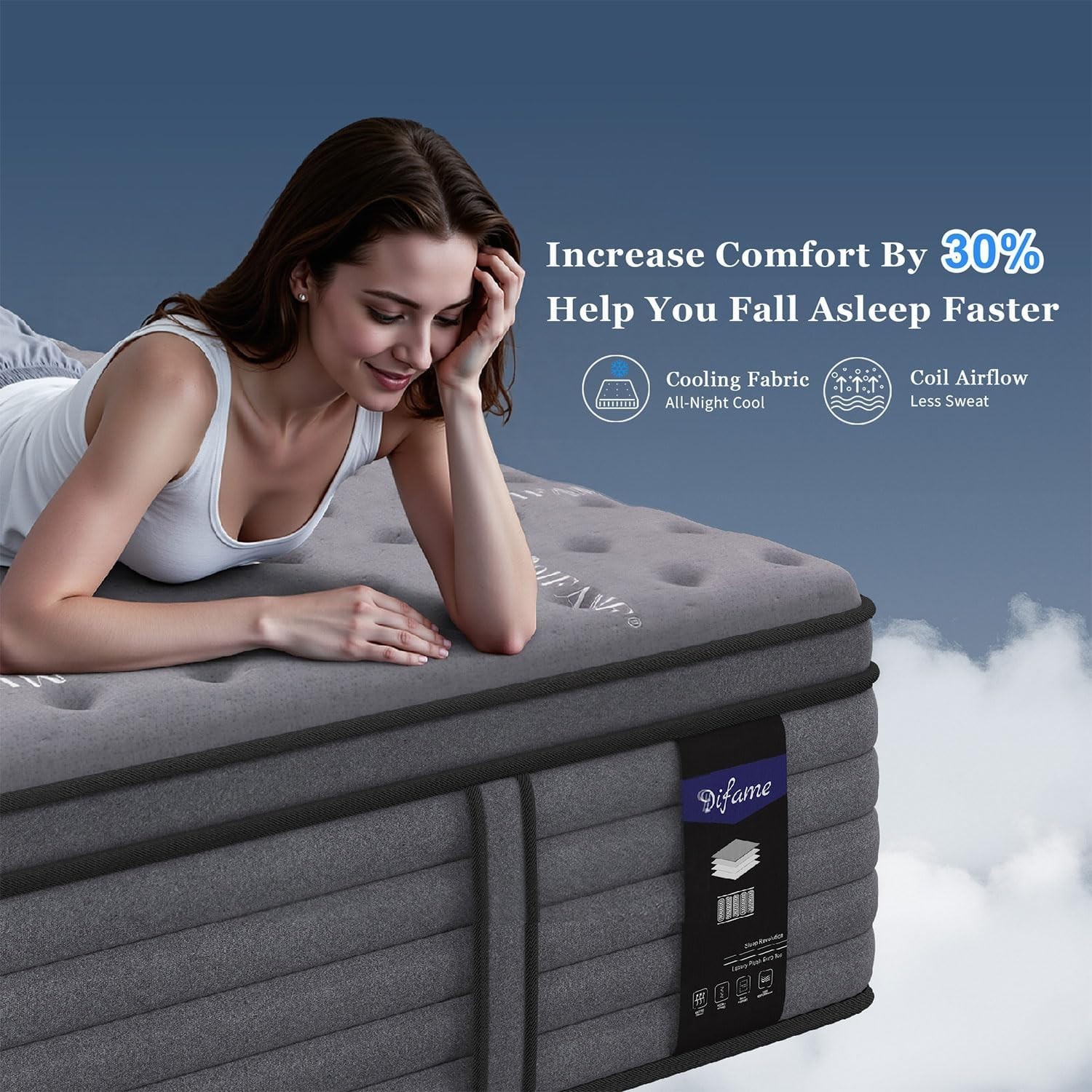 Firm Queen Size Mattress, Hotel Luxury 14 Inch Hybrid Queen Size Mattress in a B