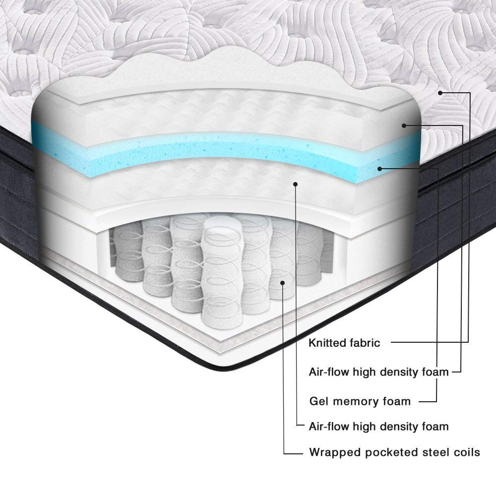 Queen Mattress in a Box – 12 Inch Plush Pillow Top Hybrid Mattress, Gel Memor…