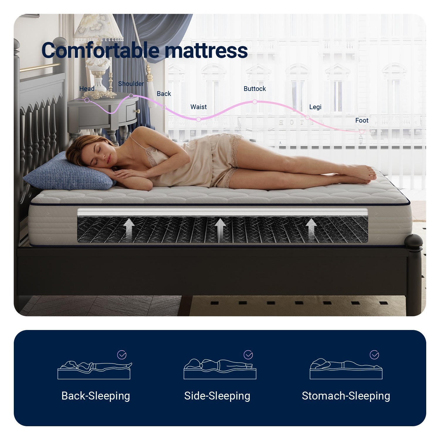 Avenco Pearl 8″ Twin XL Size Medium Adult Supportive Innerspring Mattress
