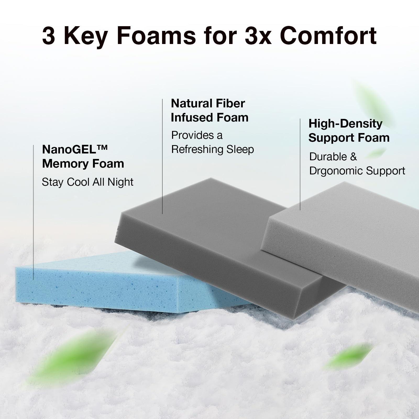 Twin XL Mattress 5 Inch, XL Twin Memory Foam Mattress in a Box with Airflow W…