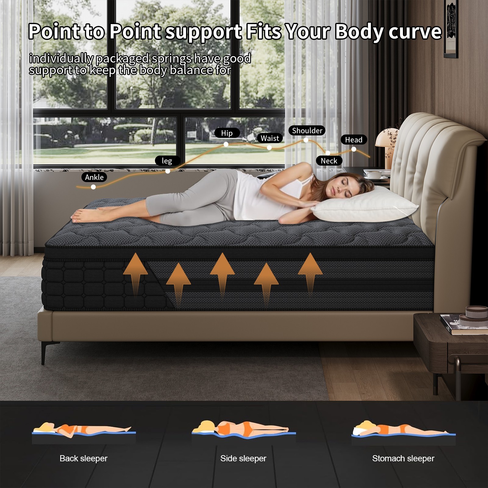 8″10″12″14″ Twin Full Queen King Size Mattress in a Box Hybrid Spring MemoryFoam