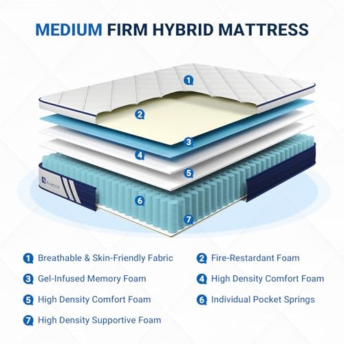 AVENCO KING MATTRESS 12 INCH KING SIZE MEDIUM FIRM CERTIPUR-US – WHITE