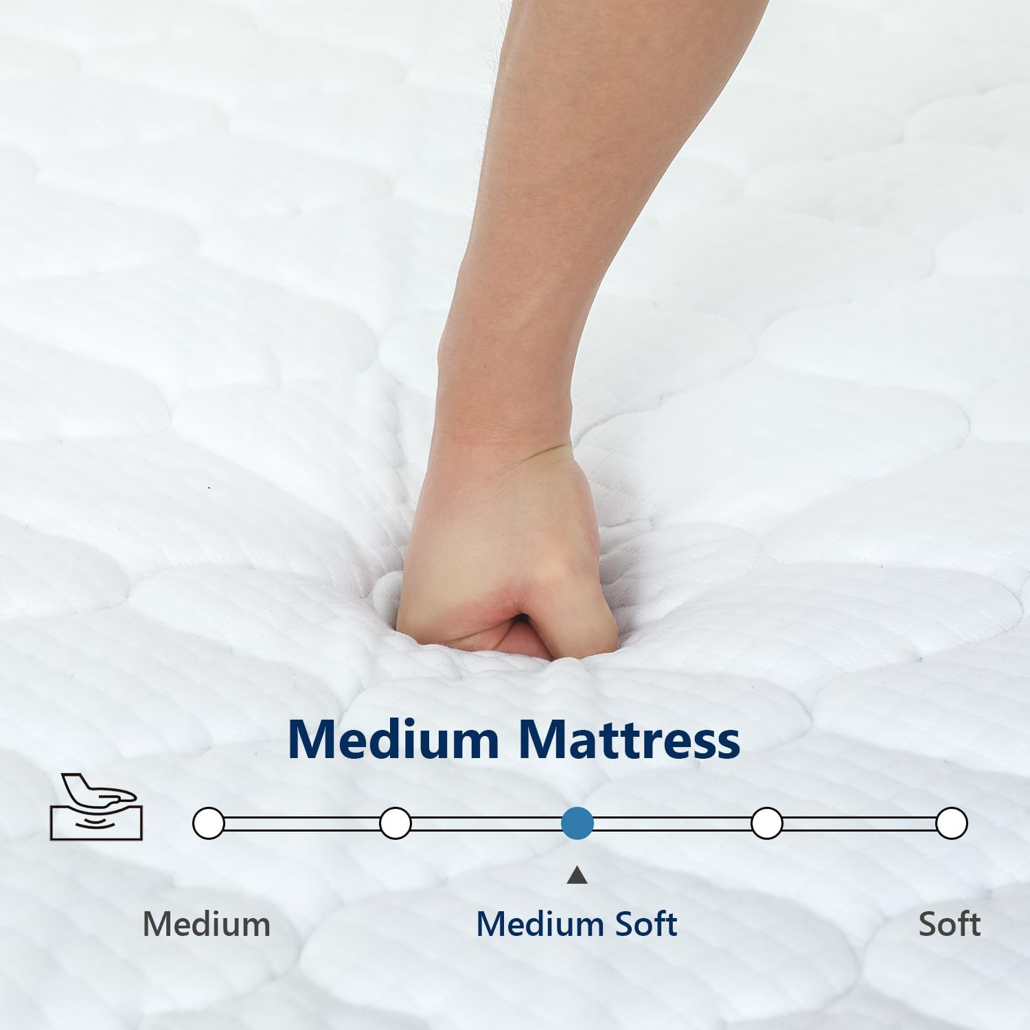 6 Inch Hybrid Twin Mattress – Memory Foam & Innerspring, Medium Firm, CertiPUR-U