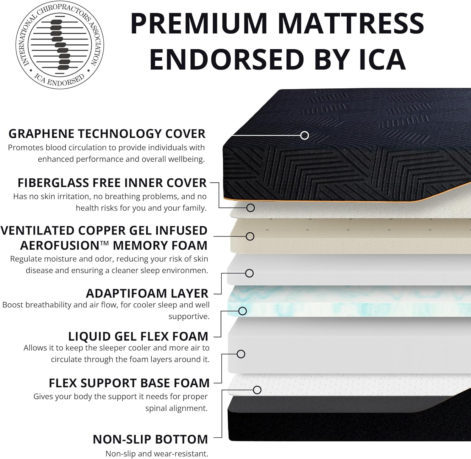 EGOHOME Split King Adjustable Bed Frame & 14″ Memory Foam Mattress Set