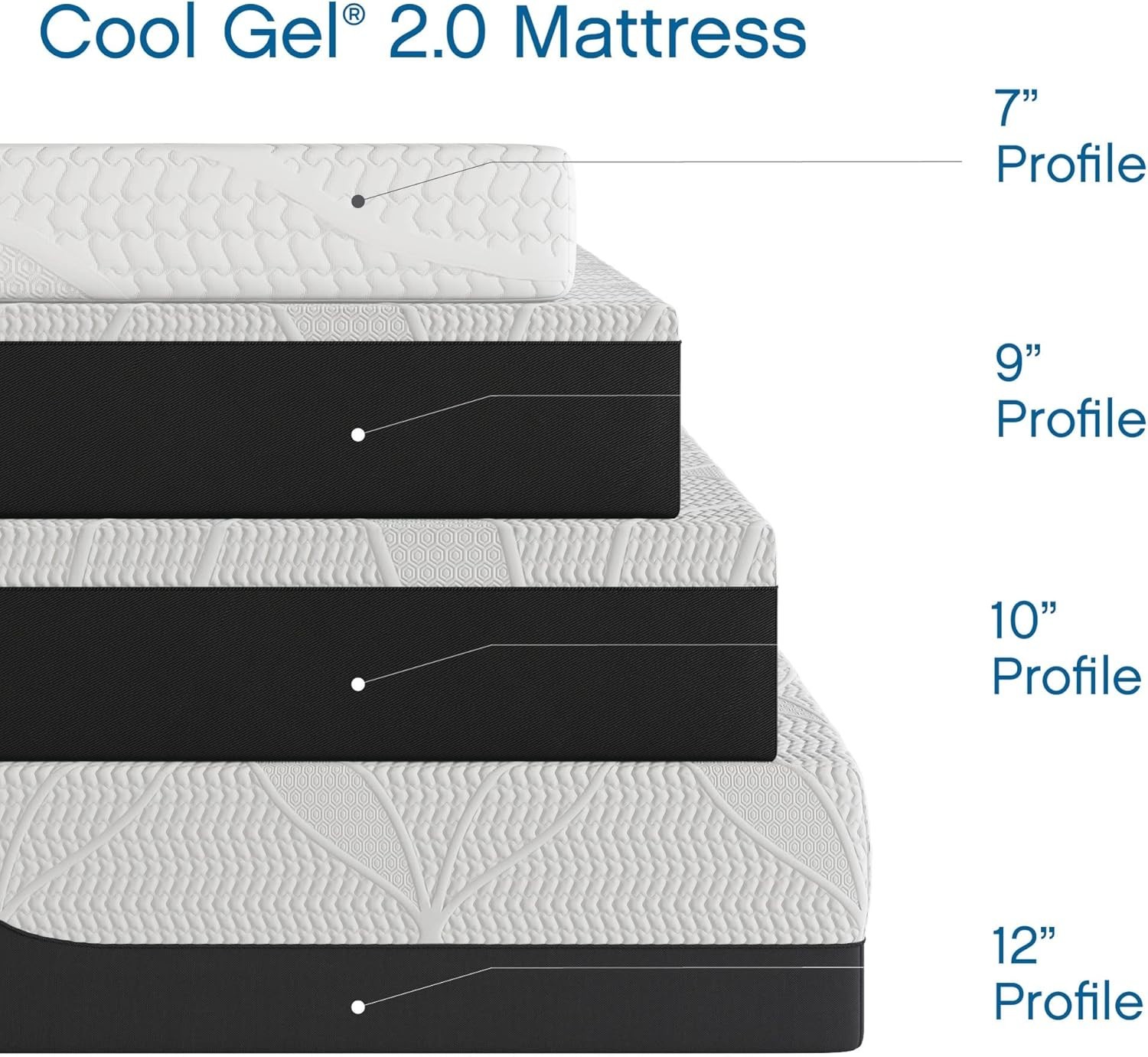 Memory Foam 8-Inch Mattress, CertiPUR- Certified, Mattress in a Box, Queen, W…