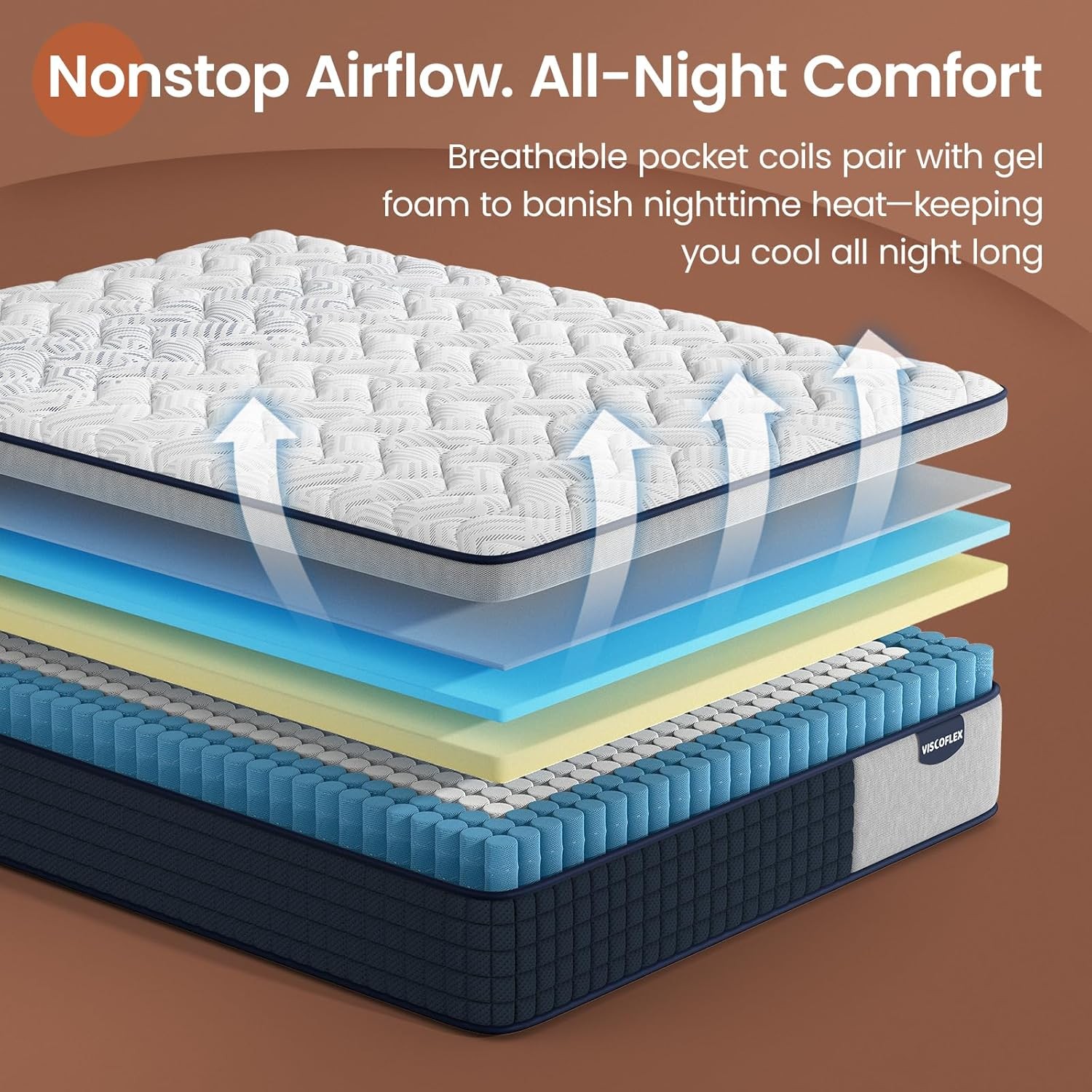Extra Firm Queen Mattress 14 Inch, Deep Sleep Hybrid Mattress for Lumbar