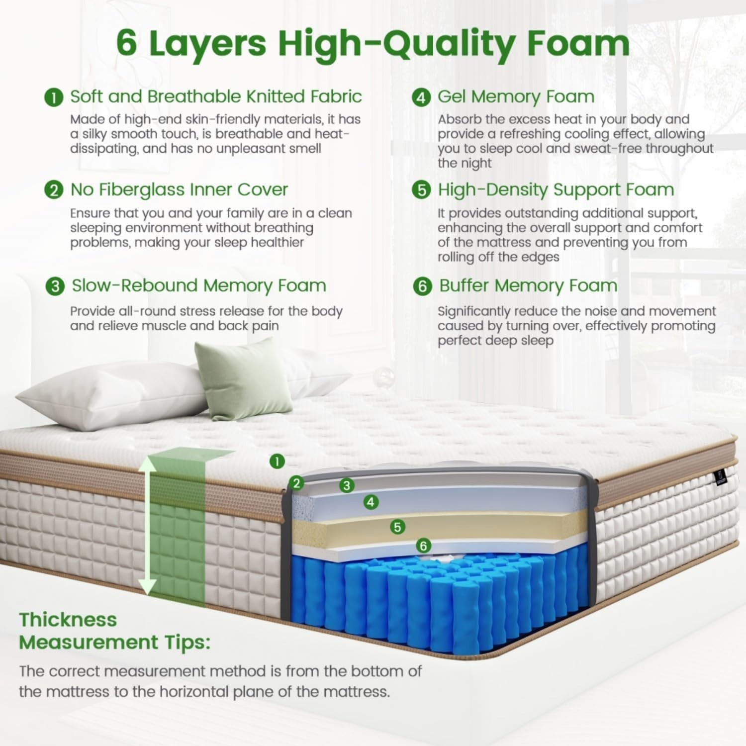 King Mattress, [Enhanced] 14 Inch King Size Hybrid Mattress in a Box with Gel Me