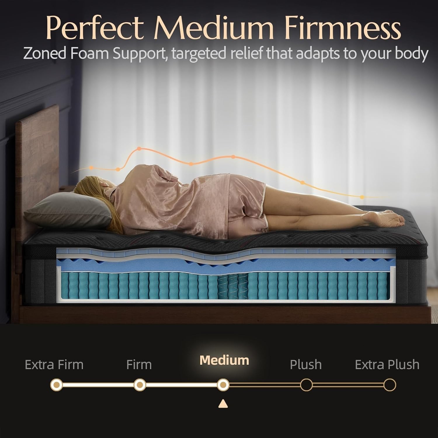 8″10″12″14″ Twin Full Queen King Size Mattress in a Box Hybrid Spring MemoryFoam