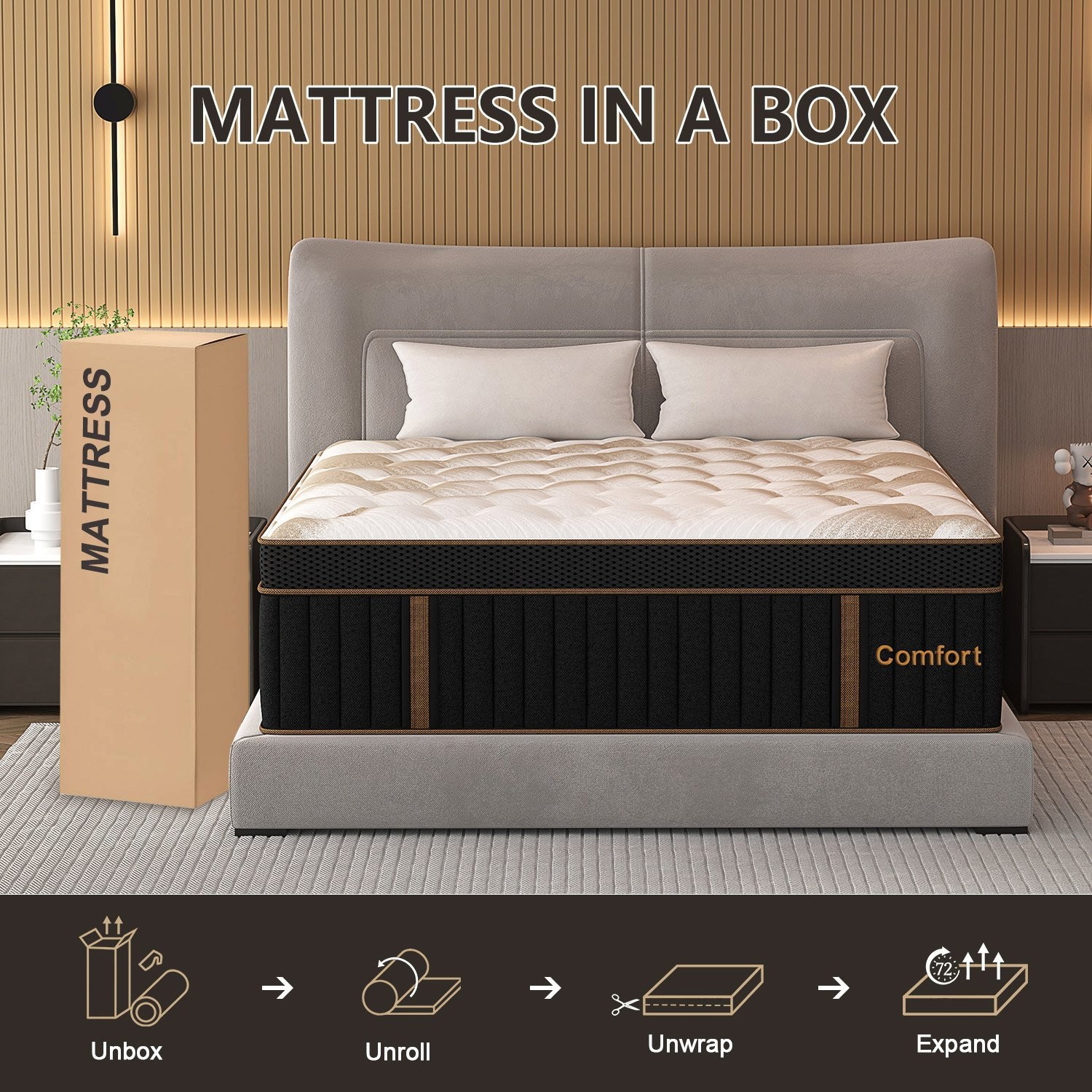 12″ 14″Twin Full Queen King Size Gel Memory Foam Spring Mattress In A Box