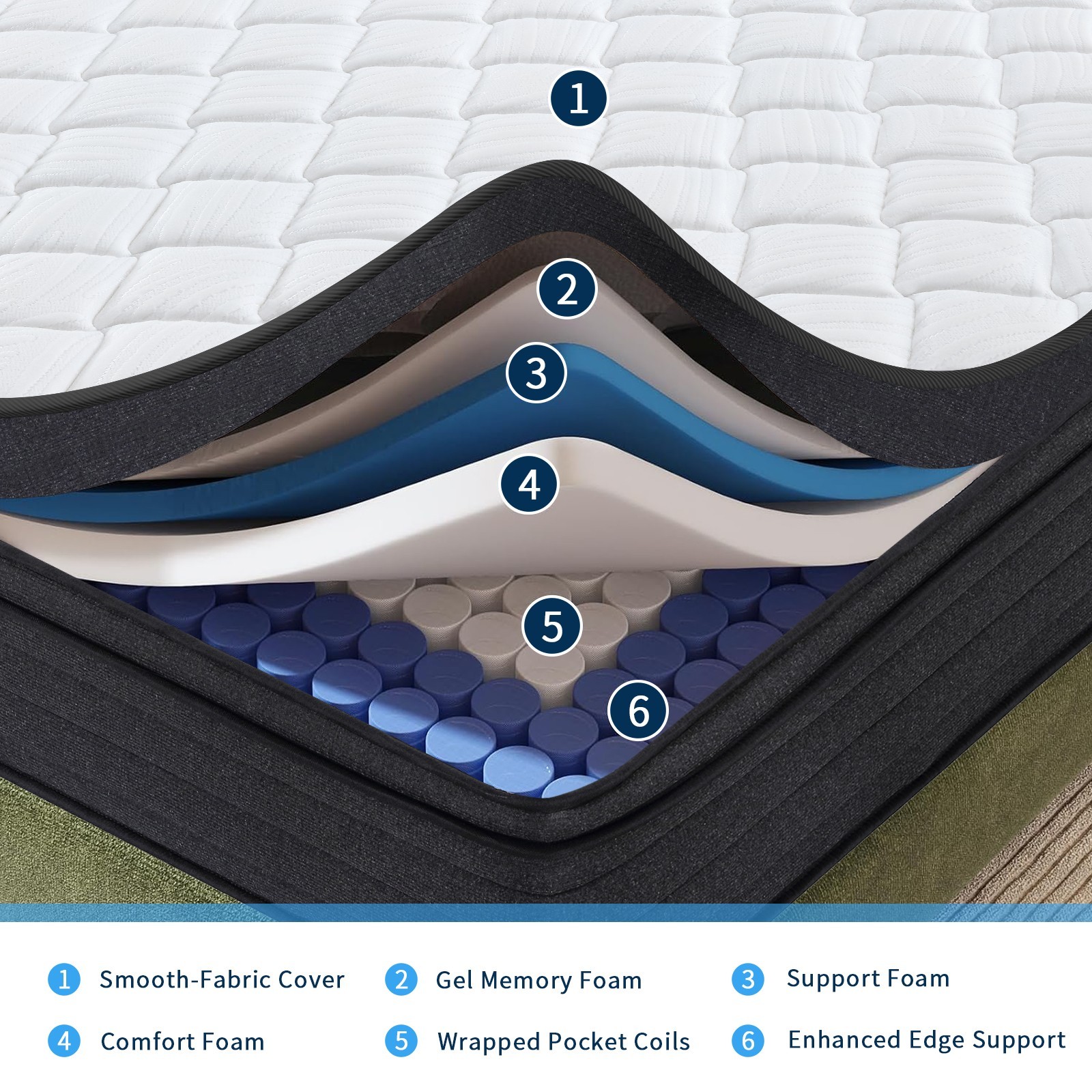 12Inch Twin Full Queen King Size Mattress Hybrid Foam Pocket Coils Bed in a Box