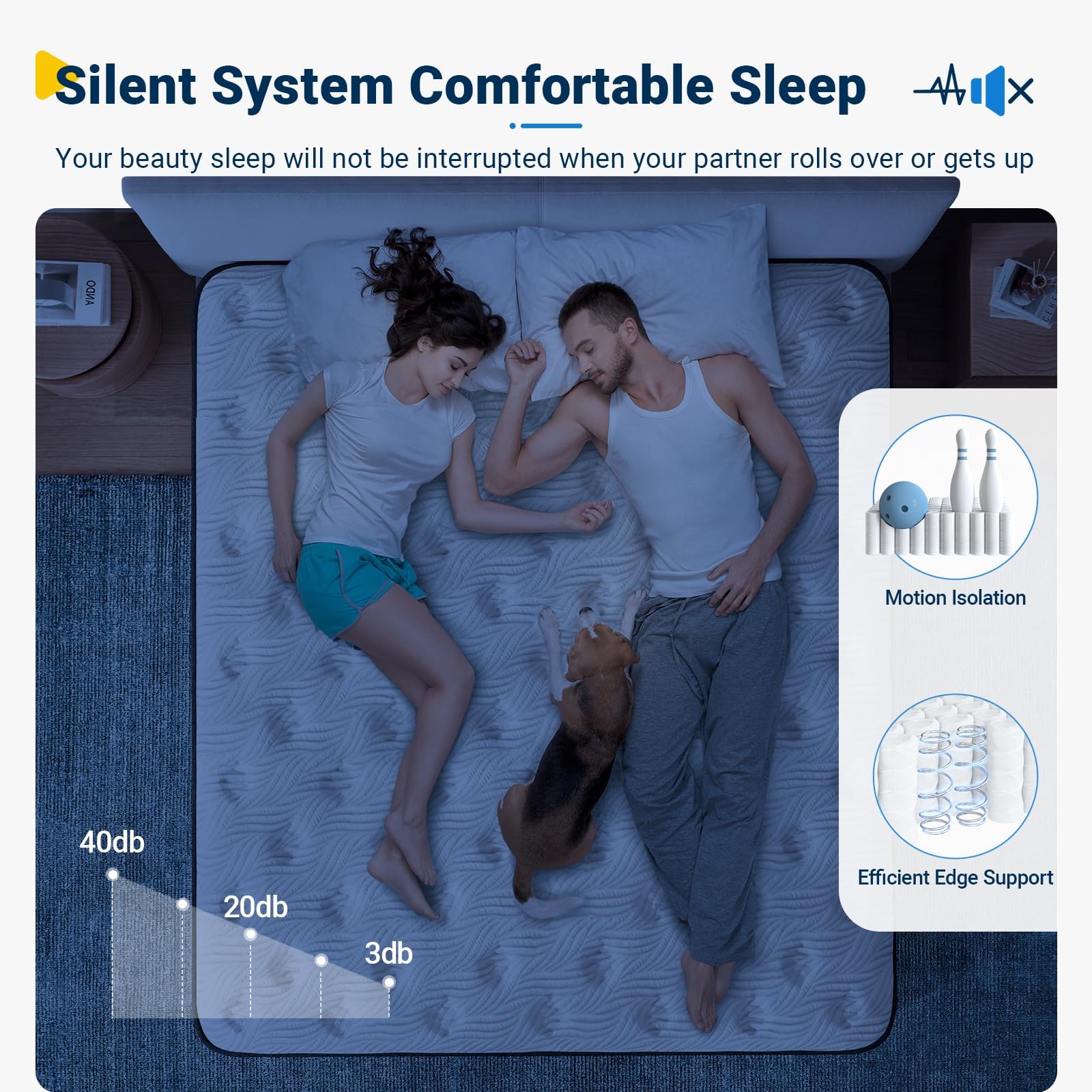 King Size Hybrid Mattress – 12 Inch with Comfort Foam, Memory Foam & Individu…