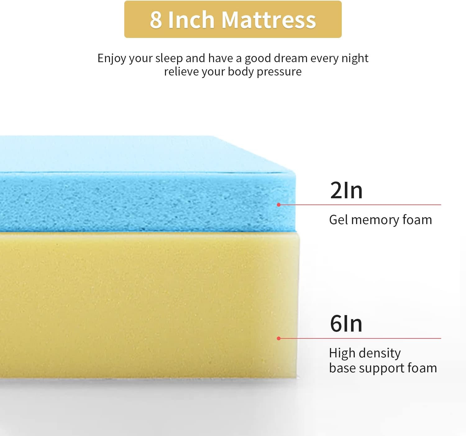 Paylesshere 8 Inch Twin Gel Memory Foam Mattress Fiberglass Free/Certipur-Us Cer