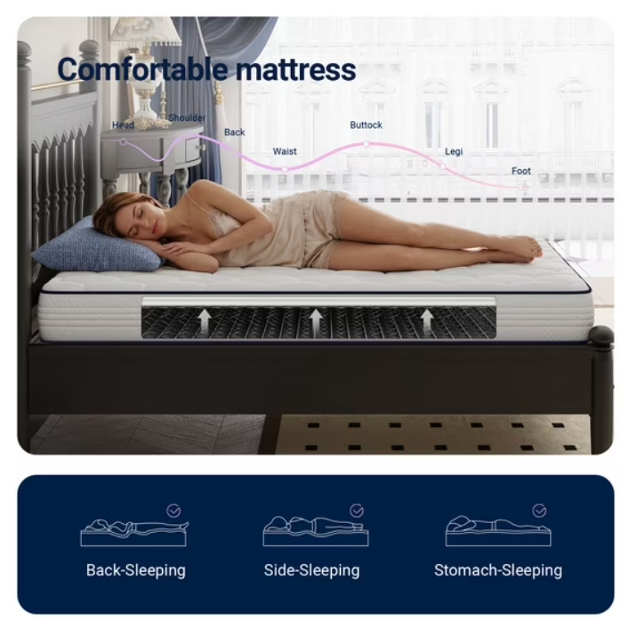 Avenco Pearl 6″ Medium Adult Supportive Innerspring Mattress