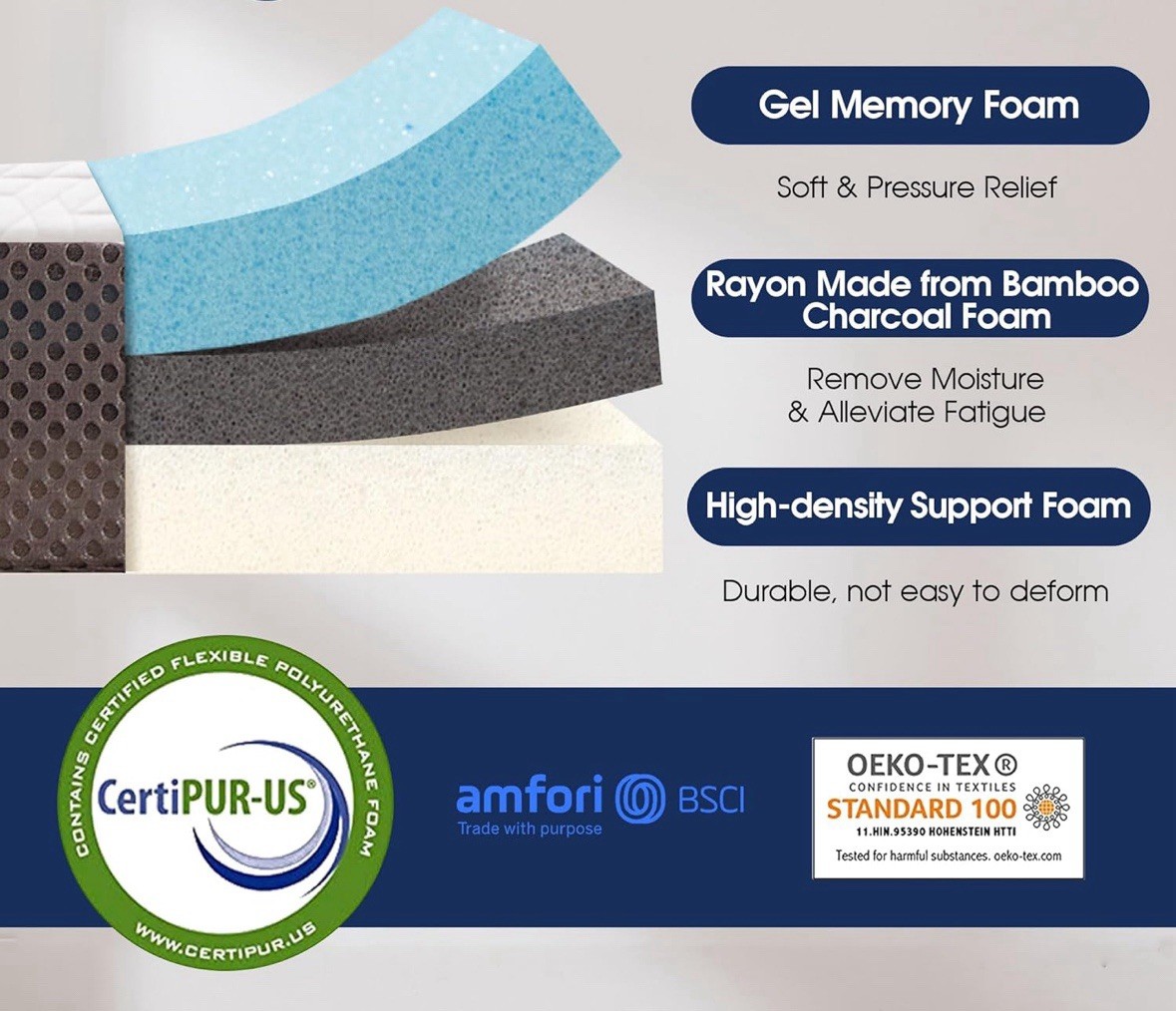 3 Inch Single Bed Foldable Mattress, Tri Folding Memory Foam Mattress